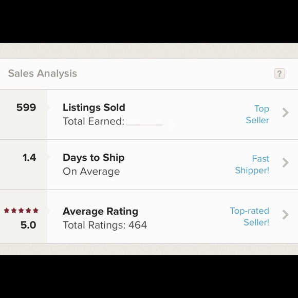 Meet Your Posher, Tara! - Picture 2 of 3